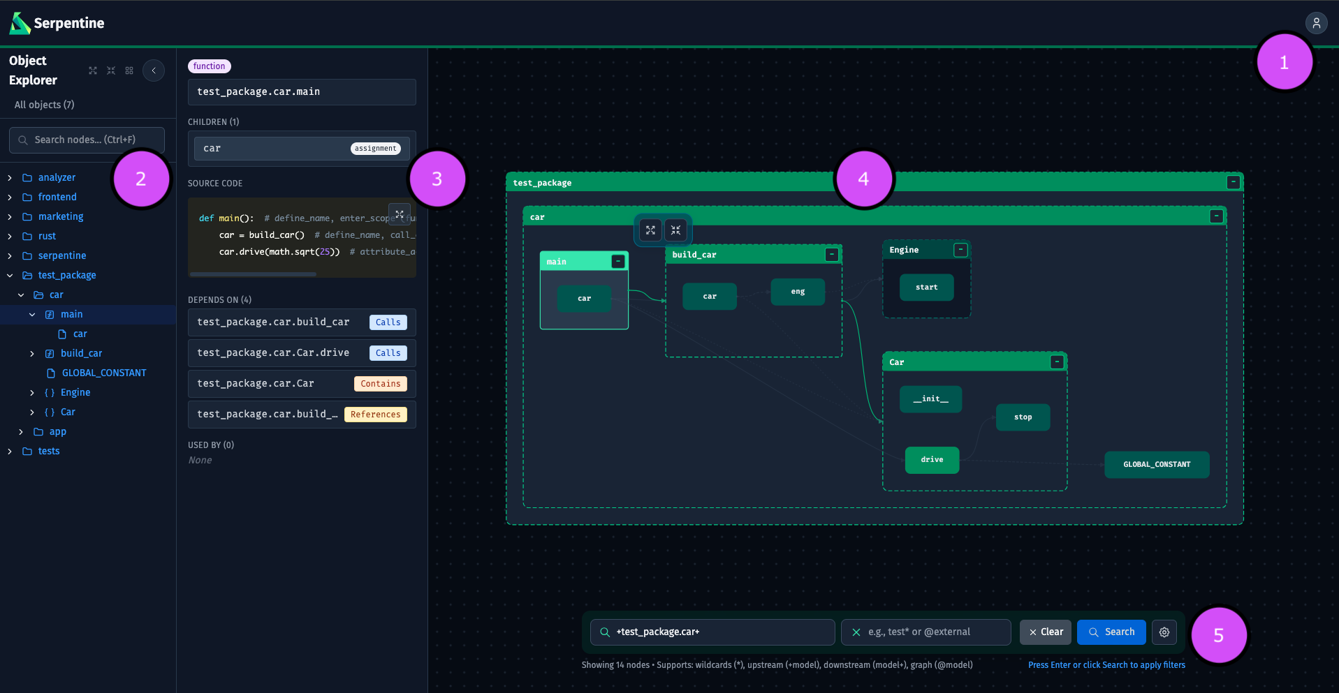 Serpentine UI overview with all five zones visible